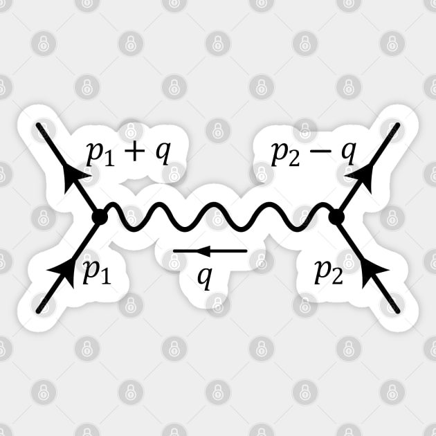 Feynman diagram Sticker by ScienceCorner